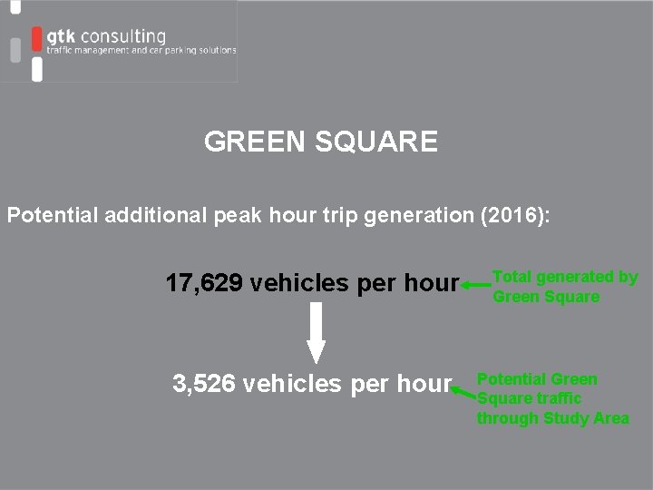 GREEN SQUARE Potential additional peak hour trip generation (2016): 17, 629 vehicles per hour