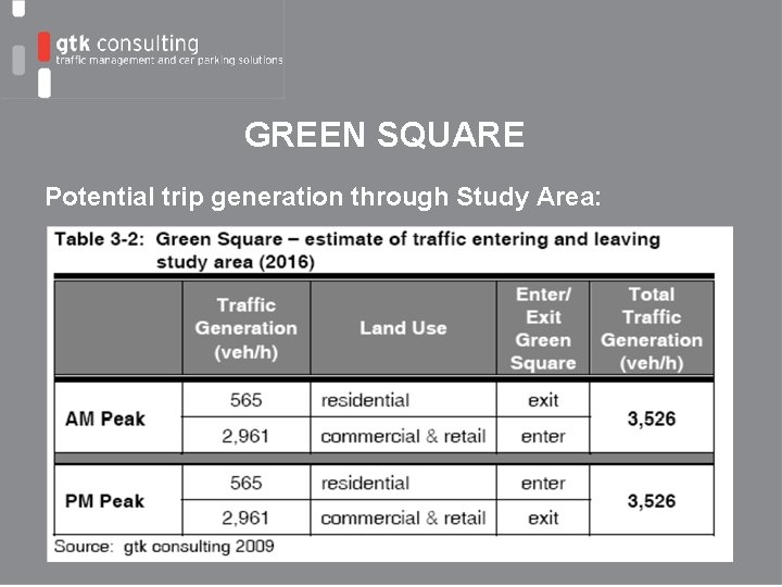 GREEN SQUARE Potential trip generation through Study Area: 