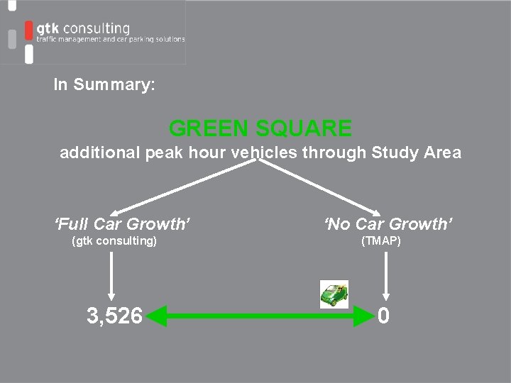 In Summary: GREEN SQUARE additional peak hour vehicles through Study Area ‘Full Car Growth’