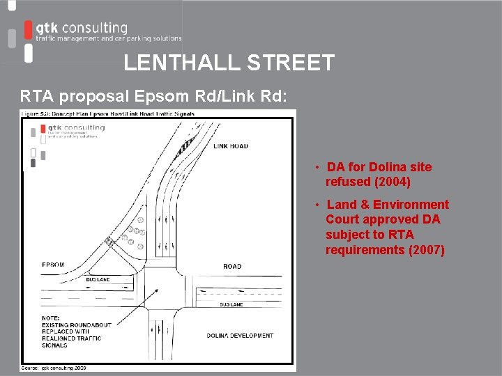 LENTHALL STREET RTA proposal Epsom Rd/Link Rd: • DA for Dolina site refused (2004)