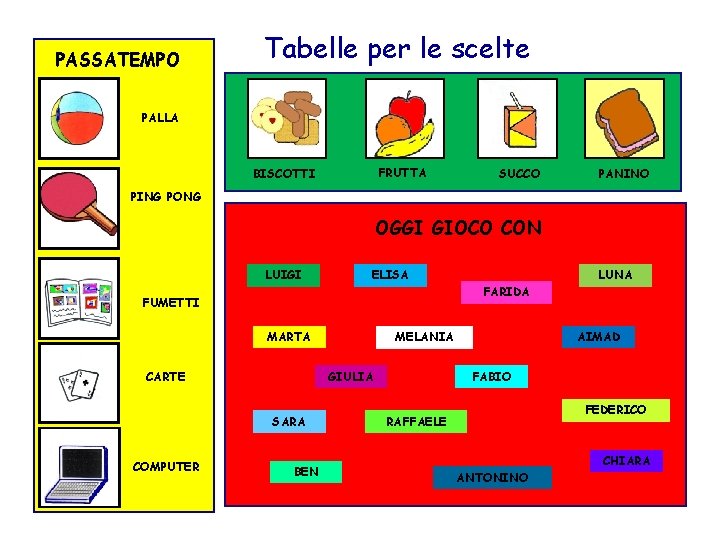 PASSATEMPO Tabelle per le scelte PALLA FRUTTA BISCOTTI SUCCO PANINO PING PONG OGGI GIOCO