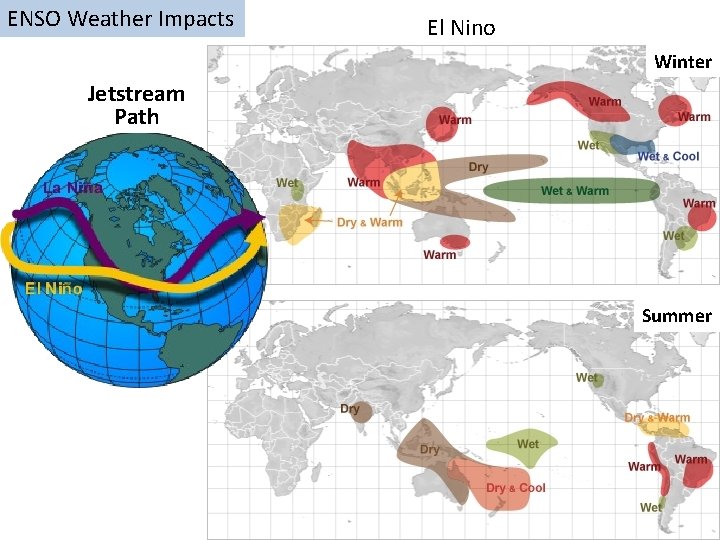ENSO Weather Impacts El Nino Winter Jetstream Path Summer 