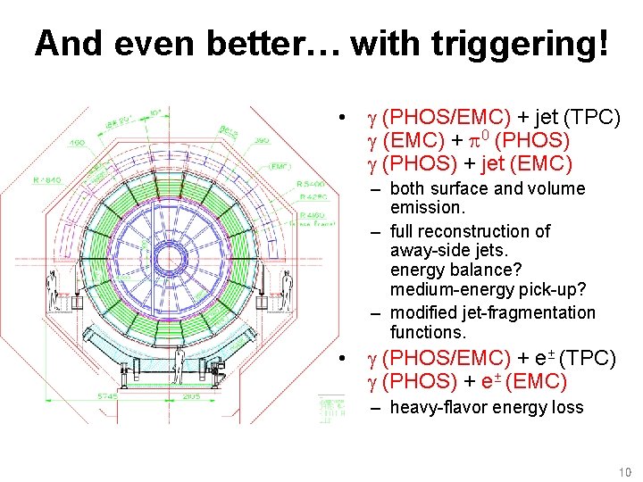 And even better… with triggering! • g (PHOS/EMC) + jet (TPC) g (EMC) +
