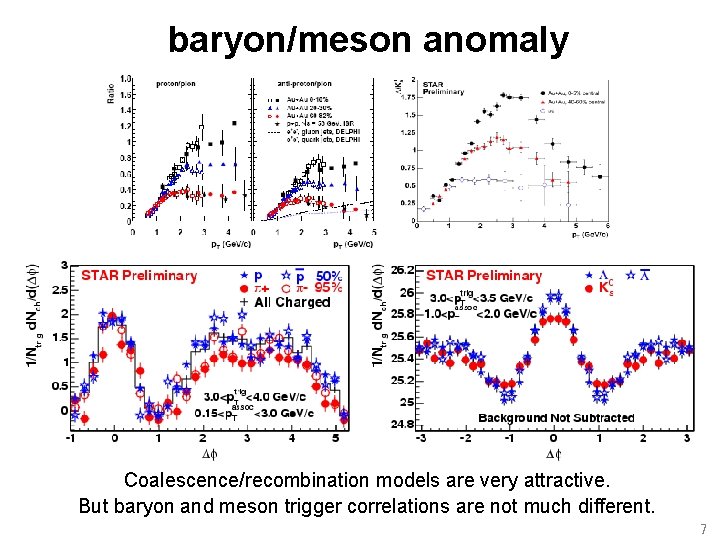 baryon/meson anomaly Coalescence/recombination models are very attractive. But baryon and meson trigger correlations are
