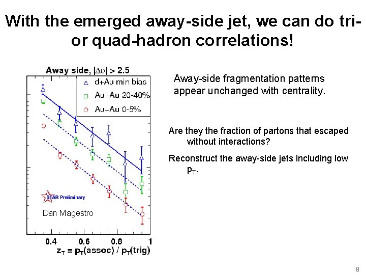 With the emerged away-side jet, we can do trior quad-hadron correlations! Away-side fragmentation patterns