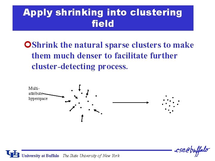 Apply shrinking into clustering field ¢Shrink the natural sparse clusters to make them much