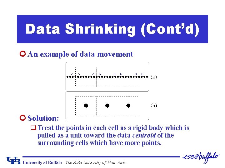 Data Shrinking (Cont’d) ¢ An example of data movement ¢ Solution: q Treat the