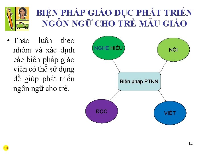 BIỆN PHÁP GIÁO DỤC PHÁT TRIỂN NGÔN NGỮ CHO TRẺ MẪU GIÁO • Thảo