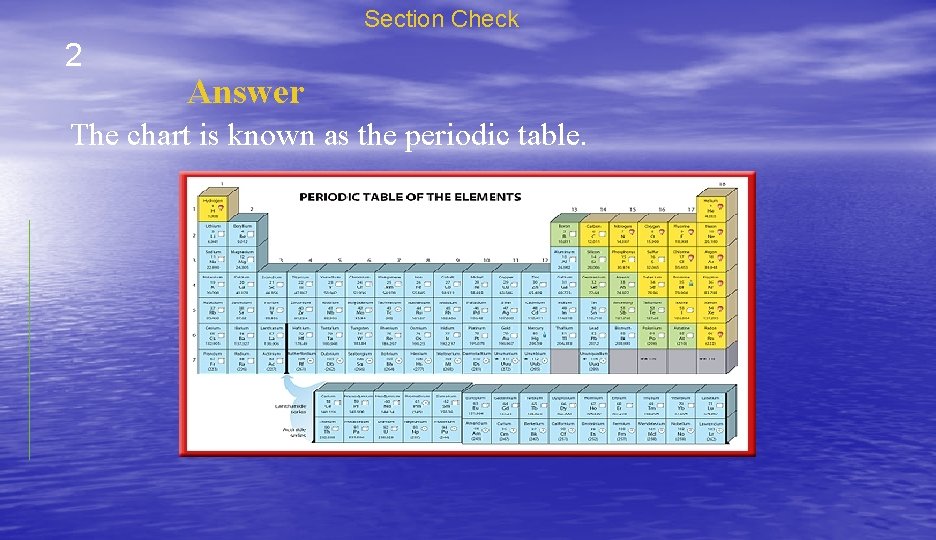 Section Check 2 Answer The chart is known as the periodic table. 