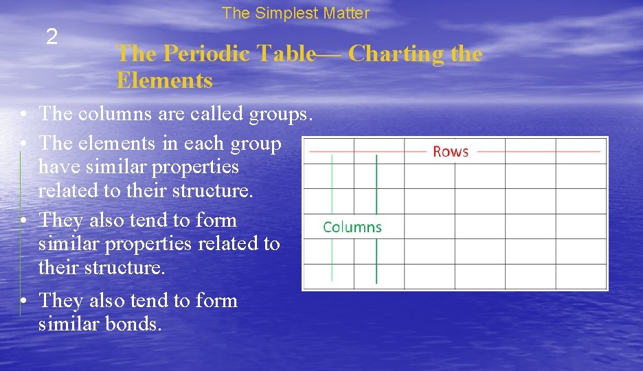 The Simplest Matter 2 The Periodic Table— Charting the Elements • The columns are