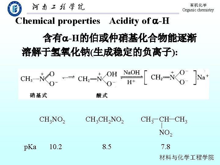 有机化学 Organic chemistry Chemical properties Acidity of -H 含有 -H的伯或仲硝基化合物能逐渐 溶解于氢氧化钠(生成稳定的负离子): CH 3 NO