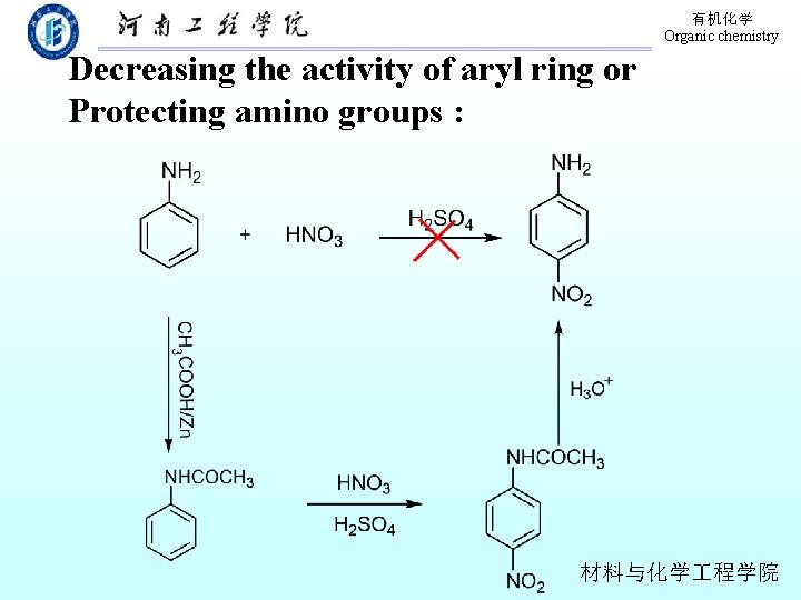 有机化学 Organic chemistry Decreasing the activity of aryl ring or Protecting amino groups :