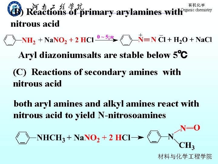 有机化学 Organic chemistry (B) Reactions of primary arylamines with nitrous acid Aryl diazoniumsalts are