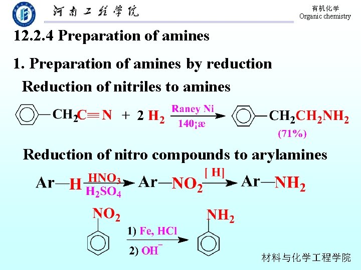 有机化学 Organic chemistry 12. 2. 4 Preparation of amines 1. Preparation of amines by