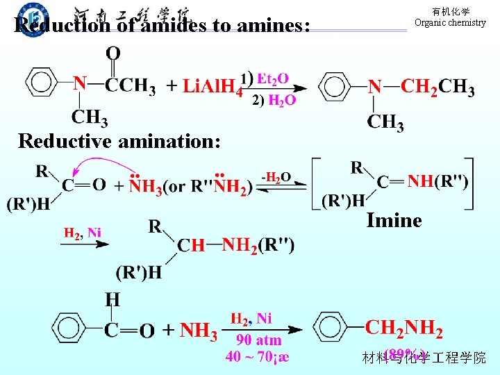 Reduction of amides to amines: 有机化学 Organic chemistry Reductive amination: Imine 材料与化学 程学院 