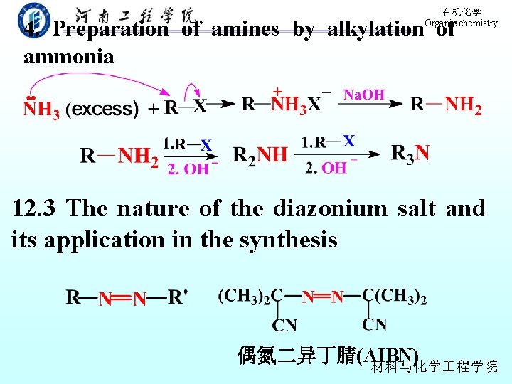 有机化学 Organic chemistry 4. Preparation of amines by alkylation of ammonia 12. 3 The