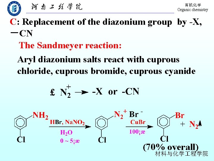 有机化学 Organic chemistry C: Replacement of the diazonium group by -X, －CN The Sandmeyer