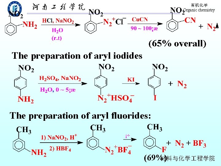 有机化学 Organic chemistry (65% overall) The preparation of aryl iodides The preparation of aryl