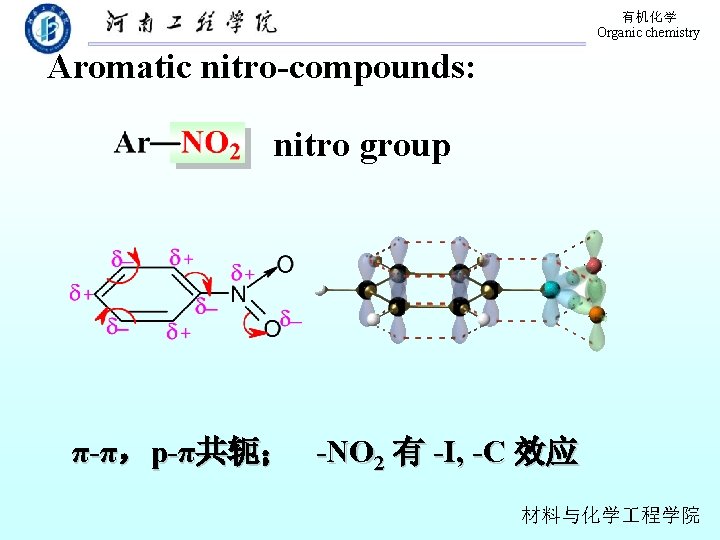 有机化学 Organic chemistry Aromatic nitro-compounds: nitro group π-π，p-π共轭； -NO 2 有 -I, -C 效应
