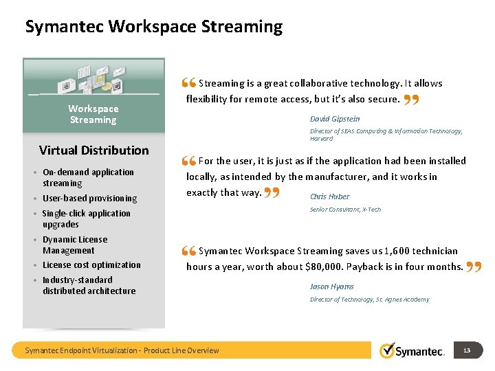 Symantec Workspace Streaming Virtual Distribution • On-demand application streaming • User-based provisioning Streaming is