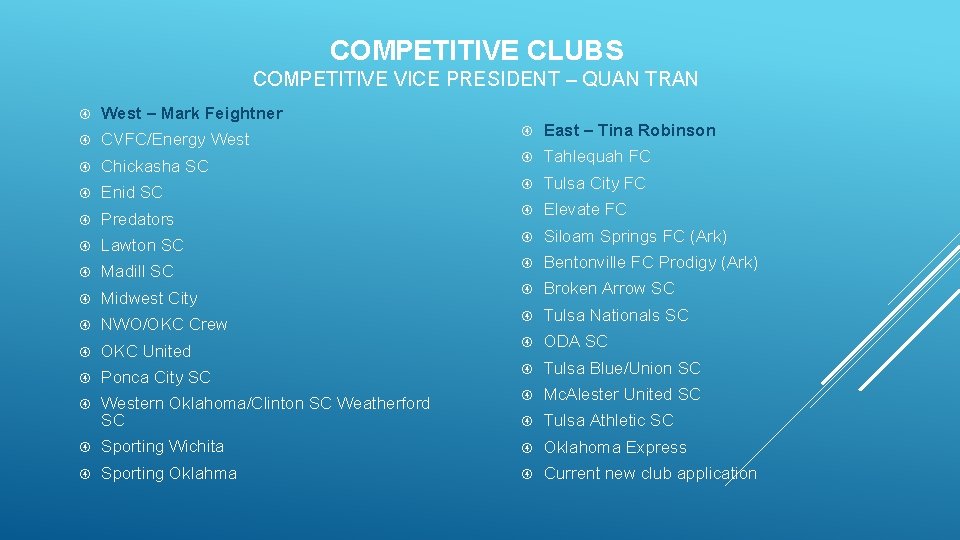 COMPETITIVE CLUBS COMPETITIVE VICE PRESIDENT – QUAN TRAN West – Mark Feightner CVFC/Energy West