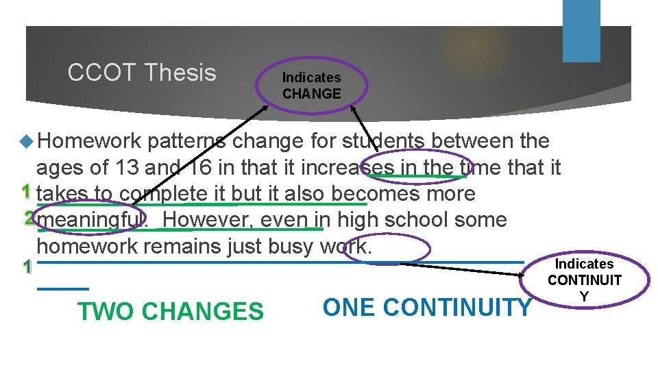 CCOT Thesis Indicates CHANGE Homework patterns change for students between the ages of 13