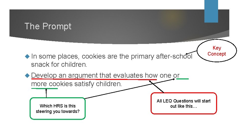 The Prompt In some places, cookies are the primary after-school snack for children. Key