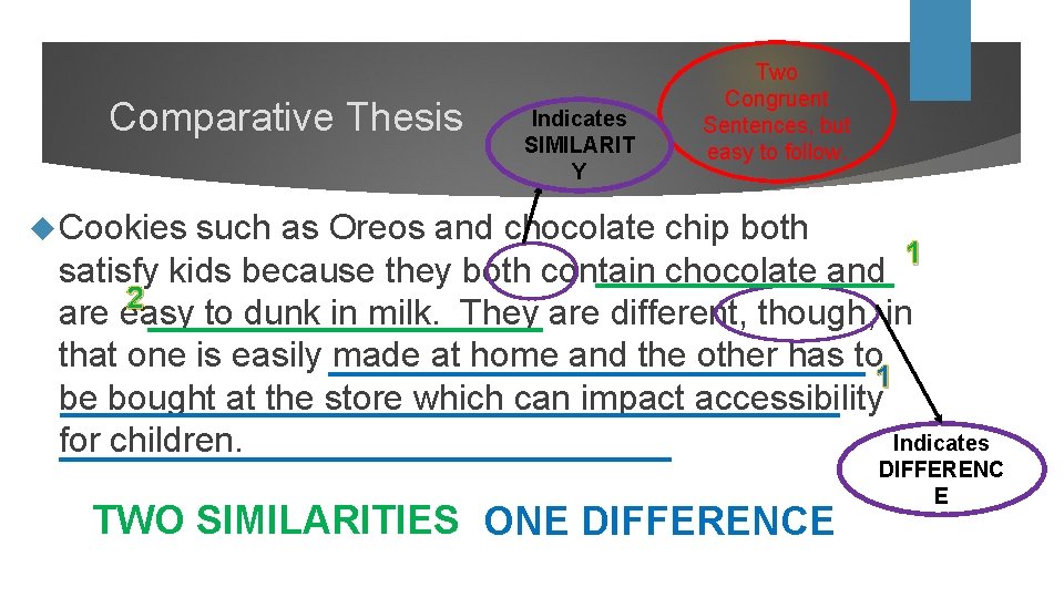 Comparative Thesis Indicates SIMILARIT Y Two Congruent Sentences, but easy to follow. Cookies such