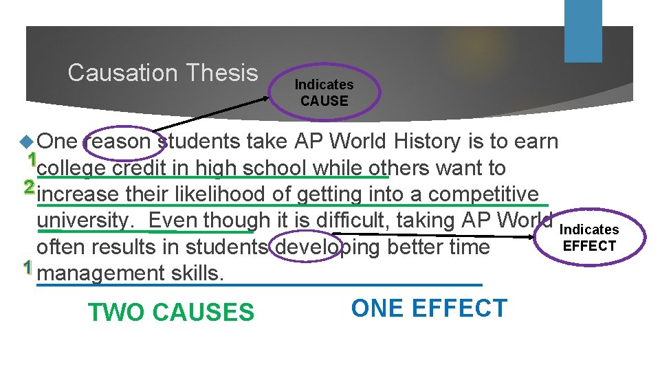 Causation Thesis Indicates CAUSE One reason students take AP World History is to earn