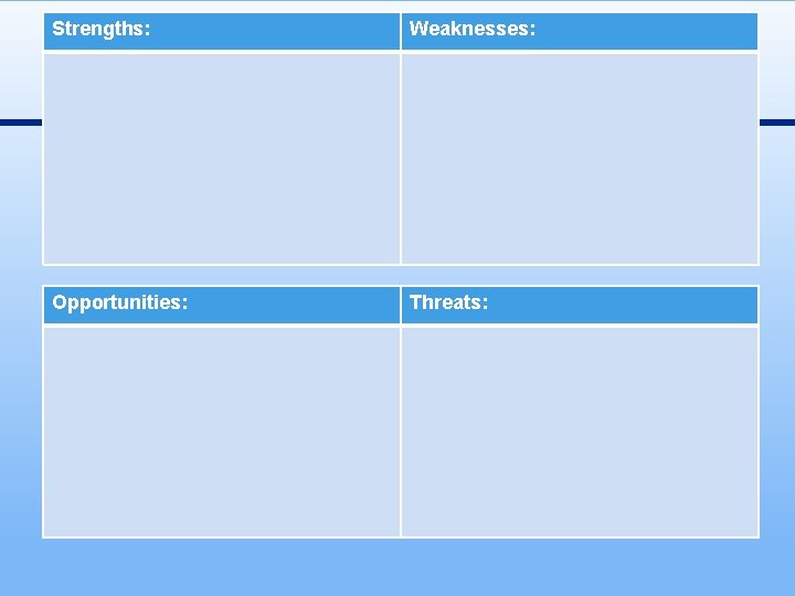 Strengths: Weaknesses: Opportunities: Threats: 