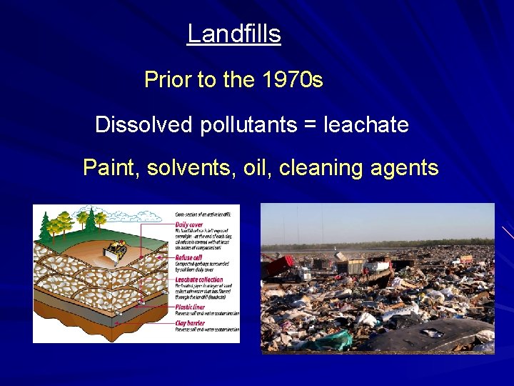 Landfills Prior to the 1970 s Dissolved pollutants = leachate Paint, solvents, oil, cleaning