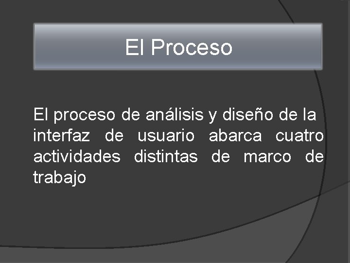 El Proceso El proceso de análisis y diseño de la interfaz de usuario abarca