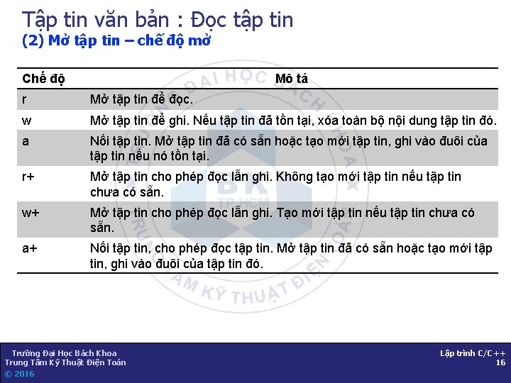 Tập tin văn bản : Đọc tập tin (2) Mở tập tin – chế