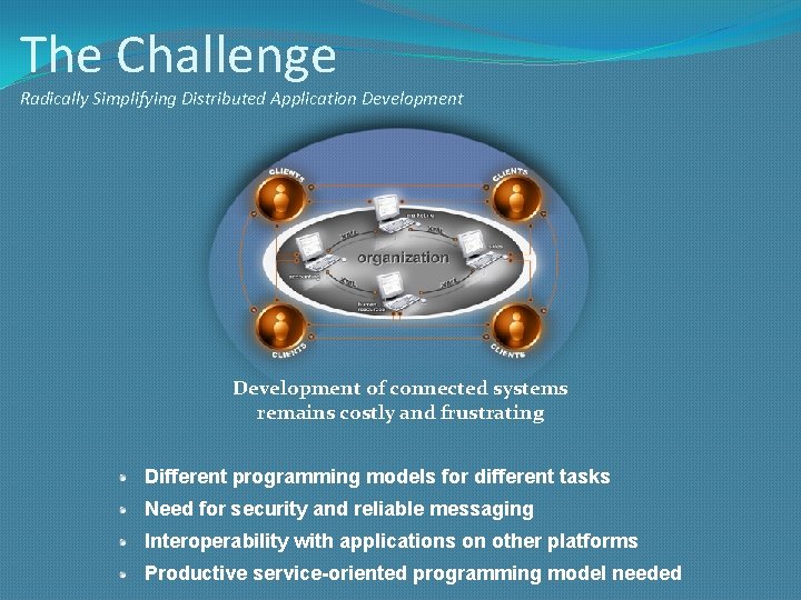 The Challenge Radically Simplifying Distributed Application Development of connected systems remains costly and frustrating