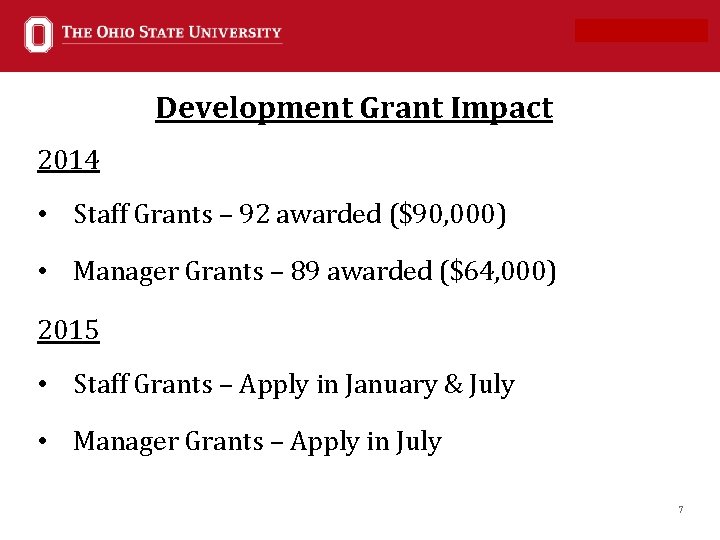 Office of Investments Development Grant Impact 2014 • Staff Grants – 92 awarded ($90,