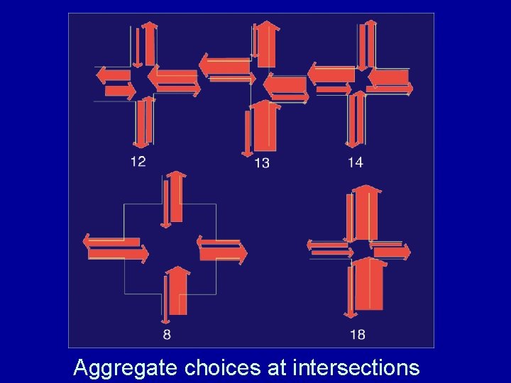 Aggregate choices at intersections 