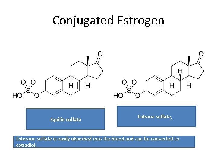 Conjugated Estrogen Equilin sulfate Estrone sulfate, Esterone sulfate is easily absorbed into the blood