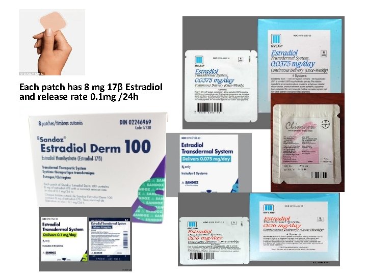 Each patch has 8 mg 17β Estradiol and release rate 0. 1 mg /24