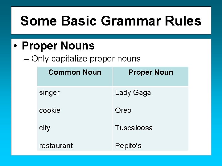 Some Basic Grammar Rules • Proper Nouns – Only capitalize proper nouns Common Noun