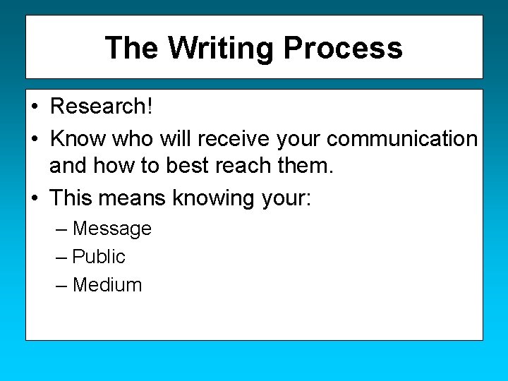 The Writing Process • Research! • Know who will receive your communication and how