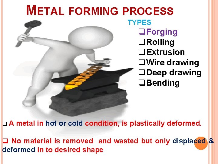 METAL FORMING PROCESS TYPES q. Forging q. Rolling q. Extrusion q. Wire drawing q.