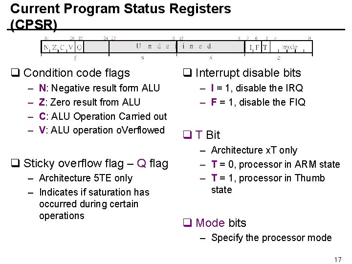 Current Program Status Registers (CPSR) q Condition code flags – – N: Negative result