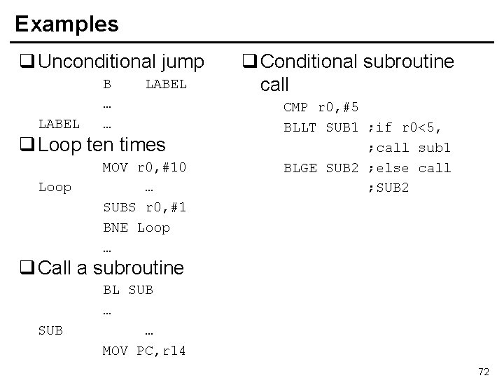 Examples q Unconditional jump LABEL B … … LABEL q Loop ten times Loop