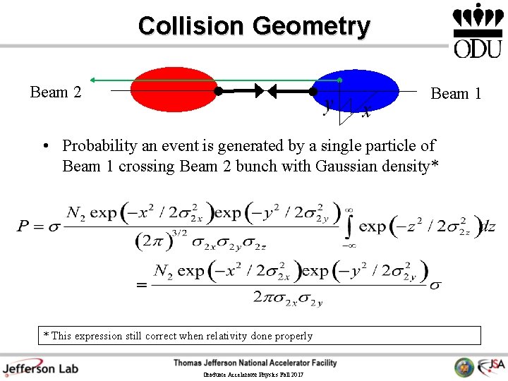Collision Geometry Beam 2 Beam 1 • Probability an event is generated by a Collision Geometry Beam 2 Beam 1 • Probability an event is generated by a