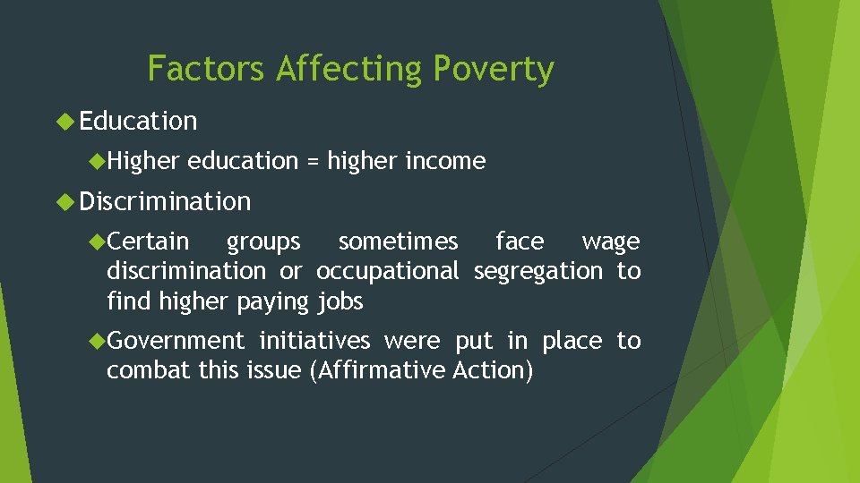 Factors Affecting Poverty Education Higher education = higher income Discrimination Certain groups sometimes face Factors Affecting Poverty Education Higher education = higher income Discrimination Certain groups sometimes face