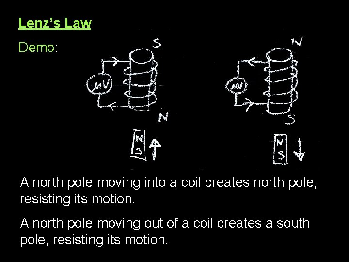 Lenz’s Law Demo: A north pole moving into a coil creates north pole, resisting