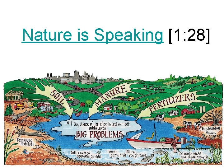 Nature is Speaking [1: 28] 