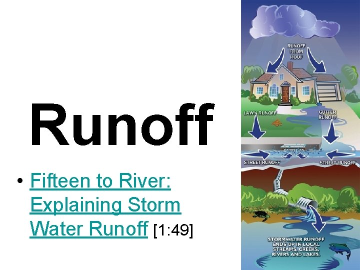 Runoff • Fifteen to River: Explaining Storm Water Runoff [1: 49] 