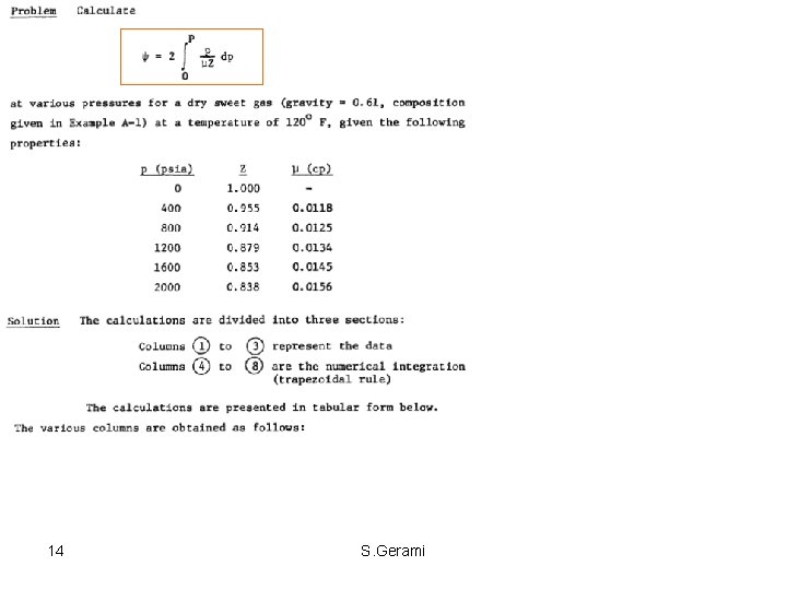 14 S. Gerami 14 S. Gerami