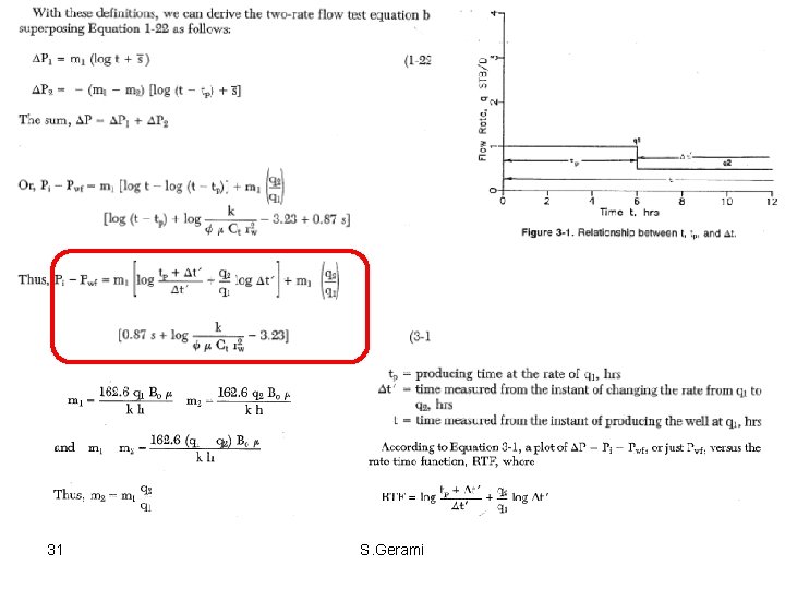 31 S. Gerami 31 S. Gerami